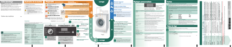 Image de la première page du manuel de l'appareil WM14S7B2EU