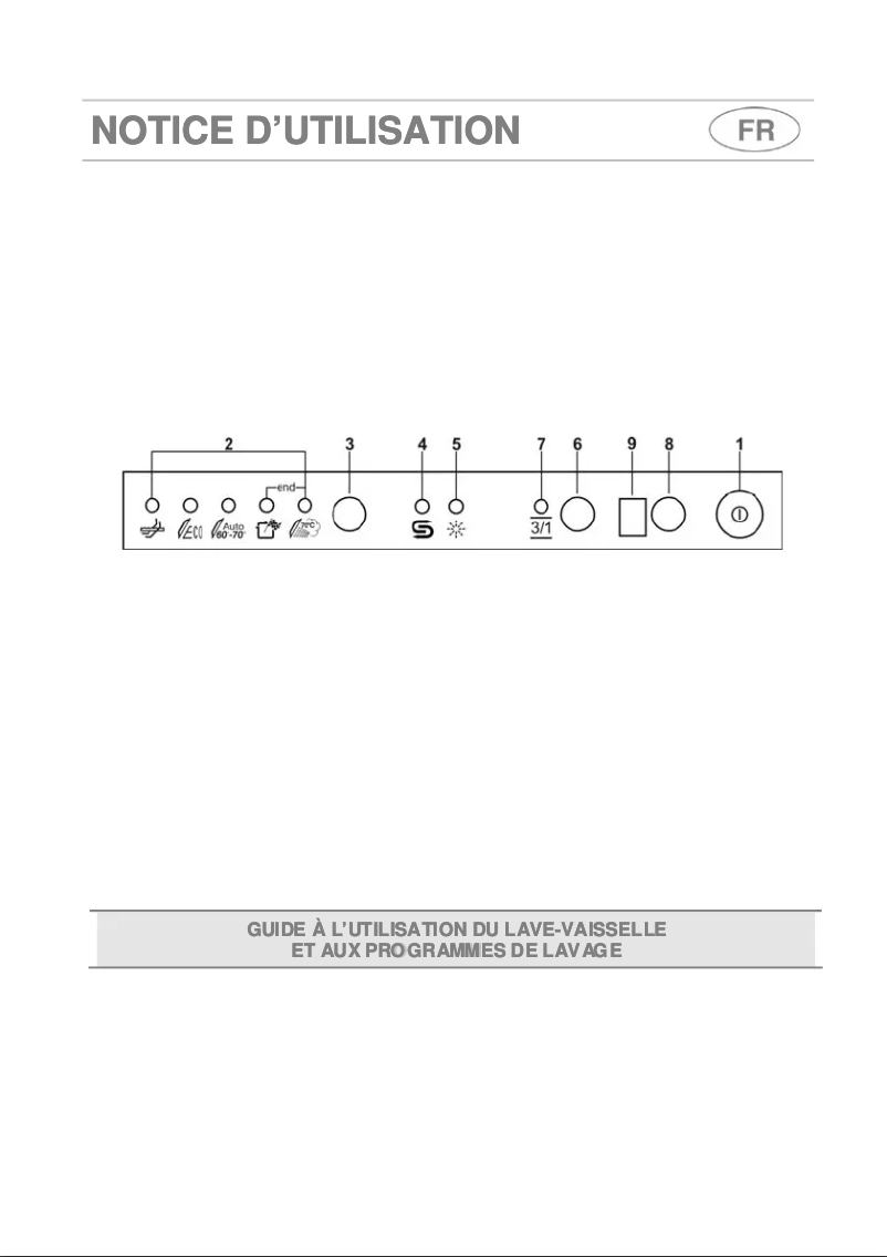 Page 1 de la notice Manuel utilisateur Smeg ST4108