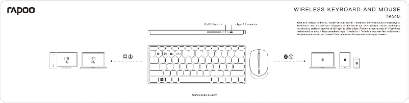 Page n°1 - Manuel utilisateur Rapoo 9600M