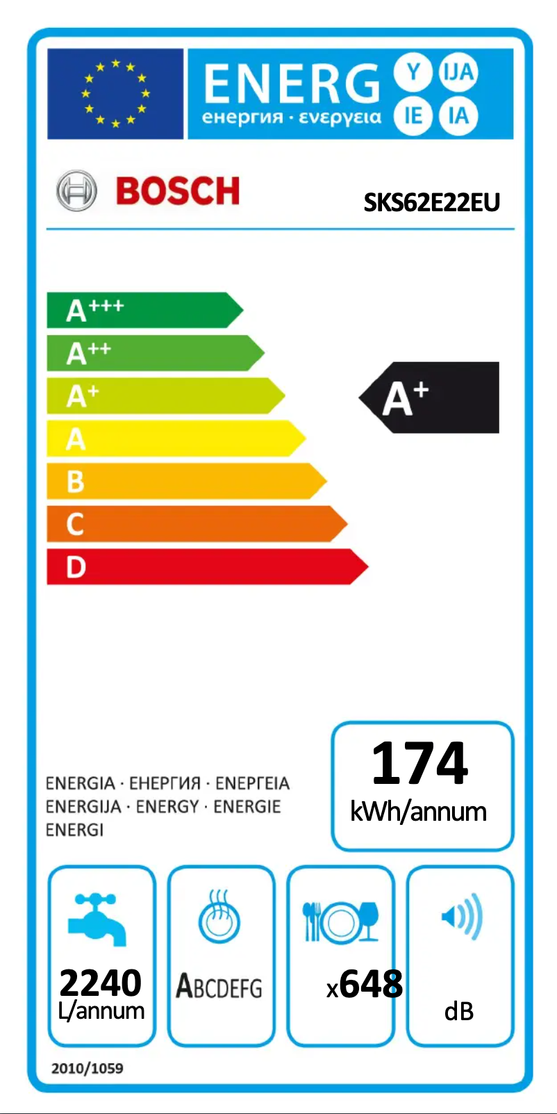 Page n°1 - Label énergétique Bosch SKS62E22EU