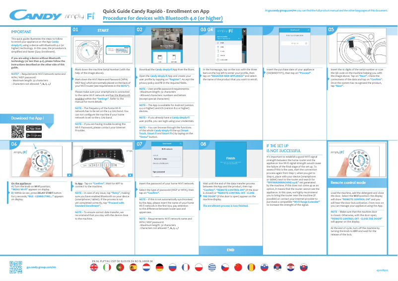 Page n°1 - Manuel utilisateur Candy ROW141066DWH