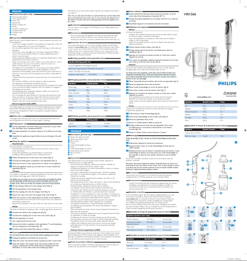 Page n°1 - Manuel utilisateur Philips Daily Collection HR1366