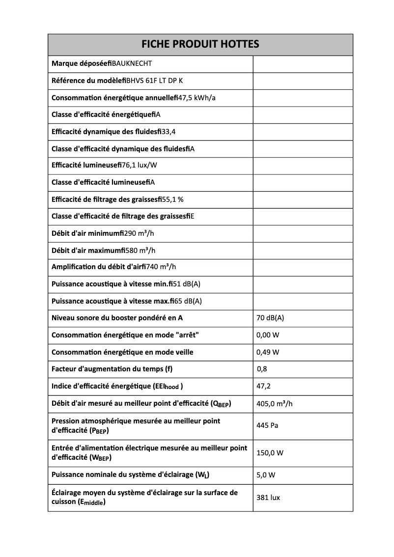 Page n°1 - Fiche technique Bauknecht BHVS 61F LT DP K