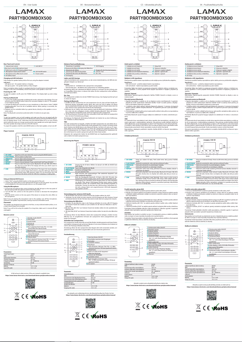Image de la première page du manuel de l'appareil PartyBoomBox500