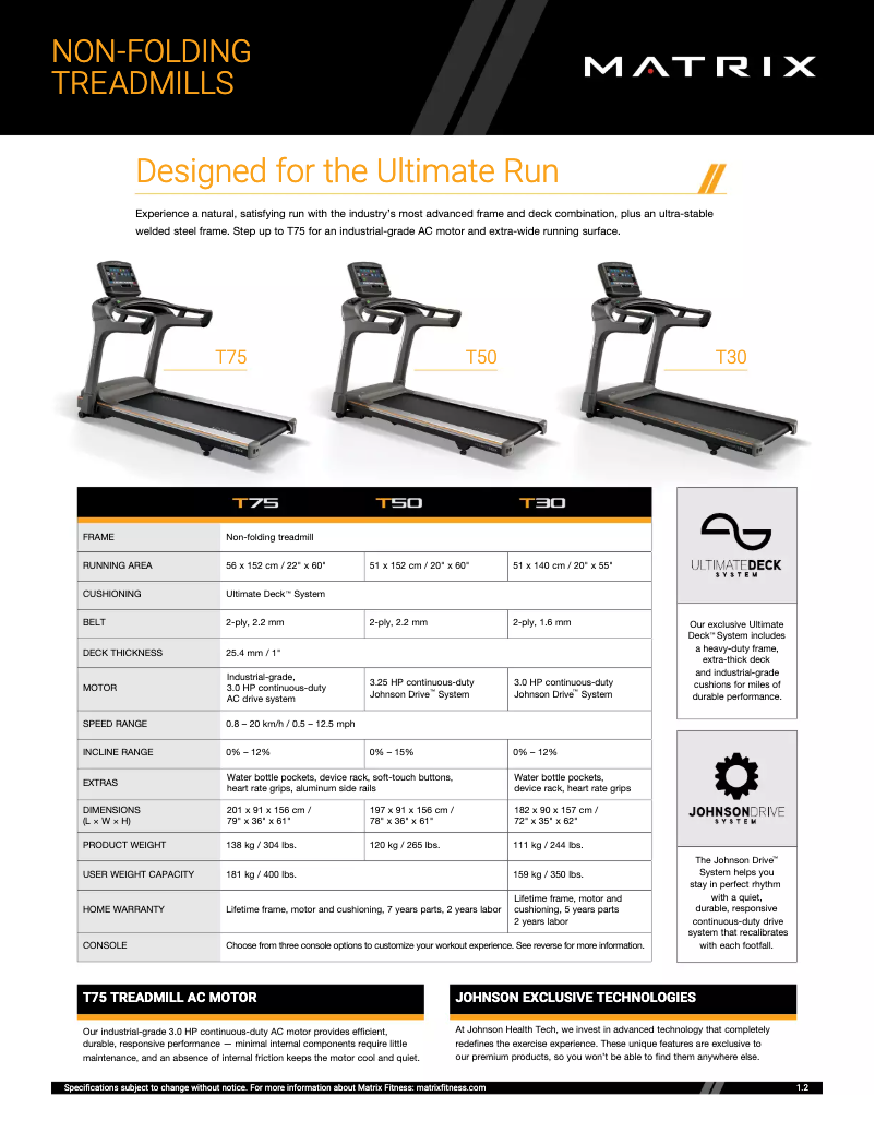 Page n°1 - Manuel utilisateur Matrix T30