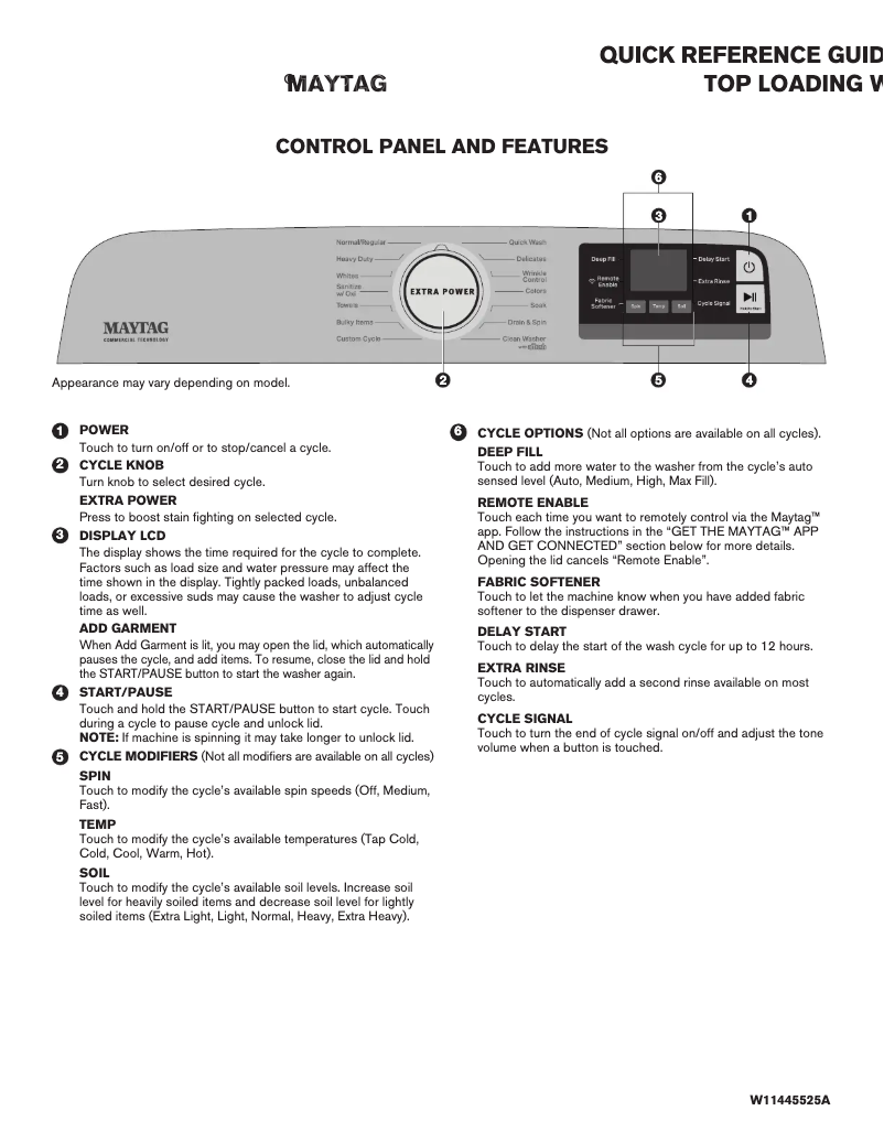 Page 1 de la notice Guide de démarrage rapide Maytag MVW7232HW