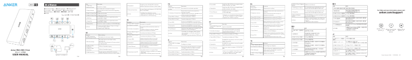 Page 1 de la notice Manuel utilisateur Anker 556 USB-C Hub (8-in-1, USB4)