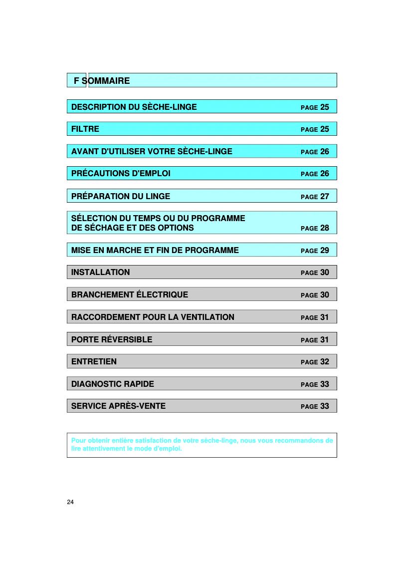 Page 1 de la notice Manuel utilisateur Bauknecht TRA 5350
