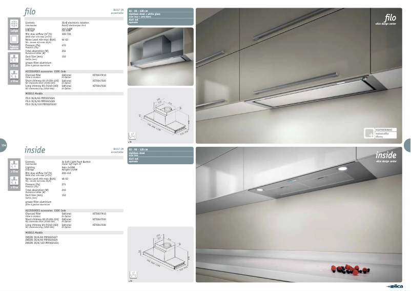 Page 1 de la notice Manuel utilisateur Elica INSIDE IX/A/60