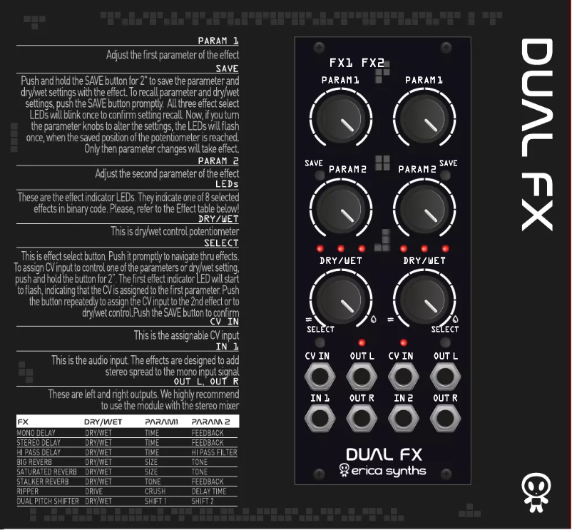 Page 1 de la notice Manuel utilisateur Erica Synths Dual FX