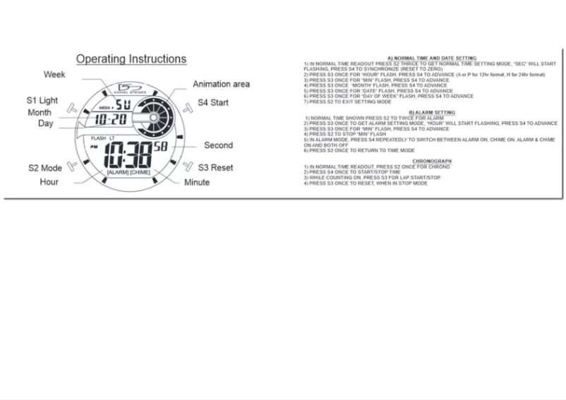 Page n°1 - Manuel utilisateur Daniel Steiger Momentum
