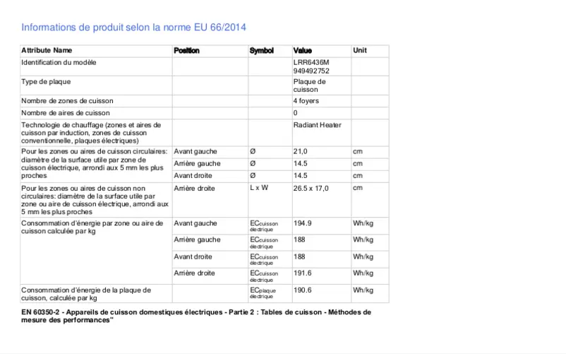 Image de la première page du manuel de l'appareil LRR6436M