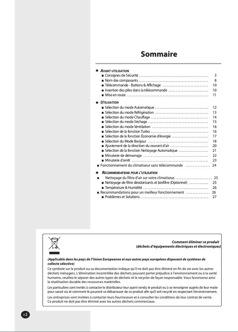 Page 1 de la notice Manuel utilisateur Samsung AQ12MWBX