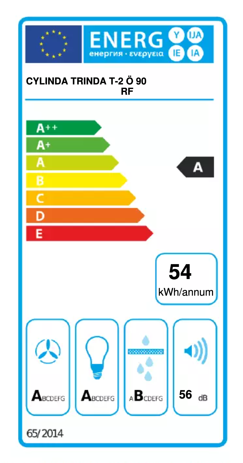 Page 1 de la notice Manuel utilisateur Cylinda TRINDA T-2 Ö 90 RF