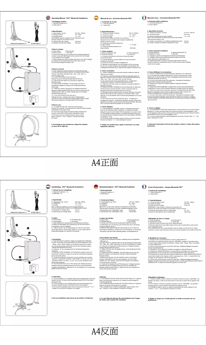 Página 1 del manual Manual de usuario Qware PS3