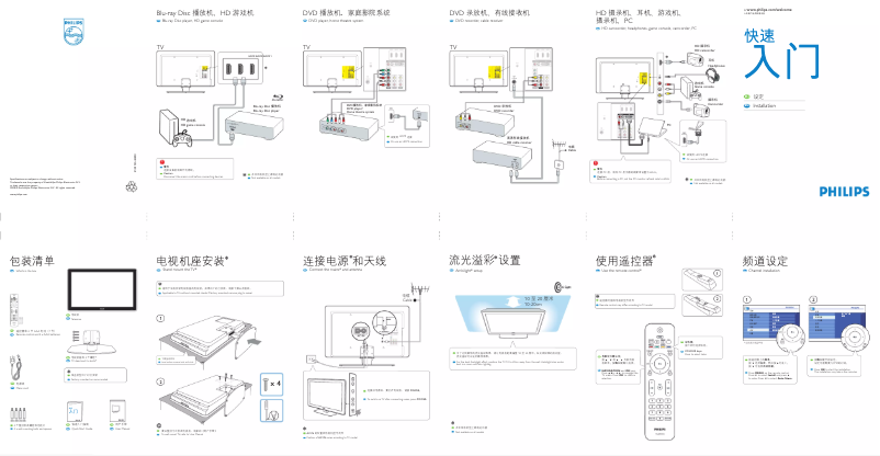 Image de la première page du manuel de l'appareil 42PFL5203
