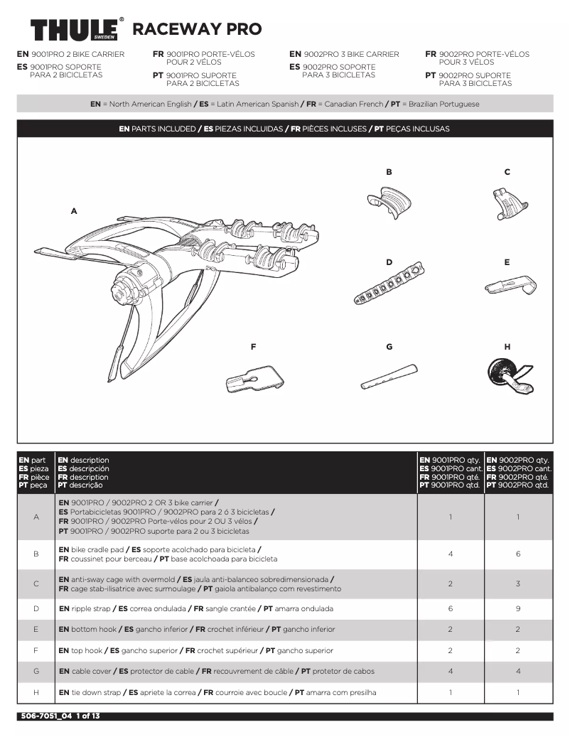 Page 1 of the manual User Manual Thule Raceway PRO