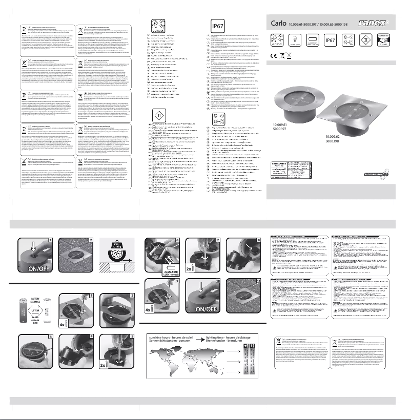 Página 1 del manual Manual de usuario Ranex Carlo
