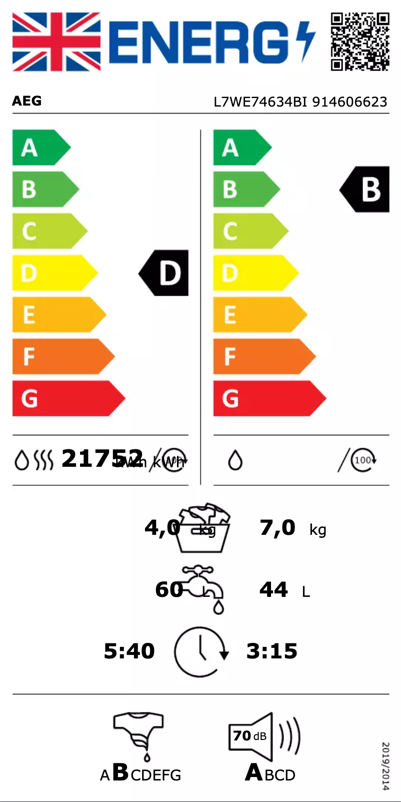 Página 1 del manual Etiqueta energética AEG L7WE74634BI
