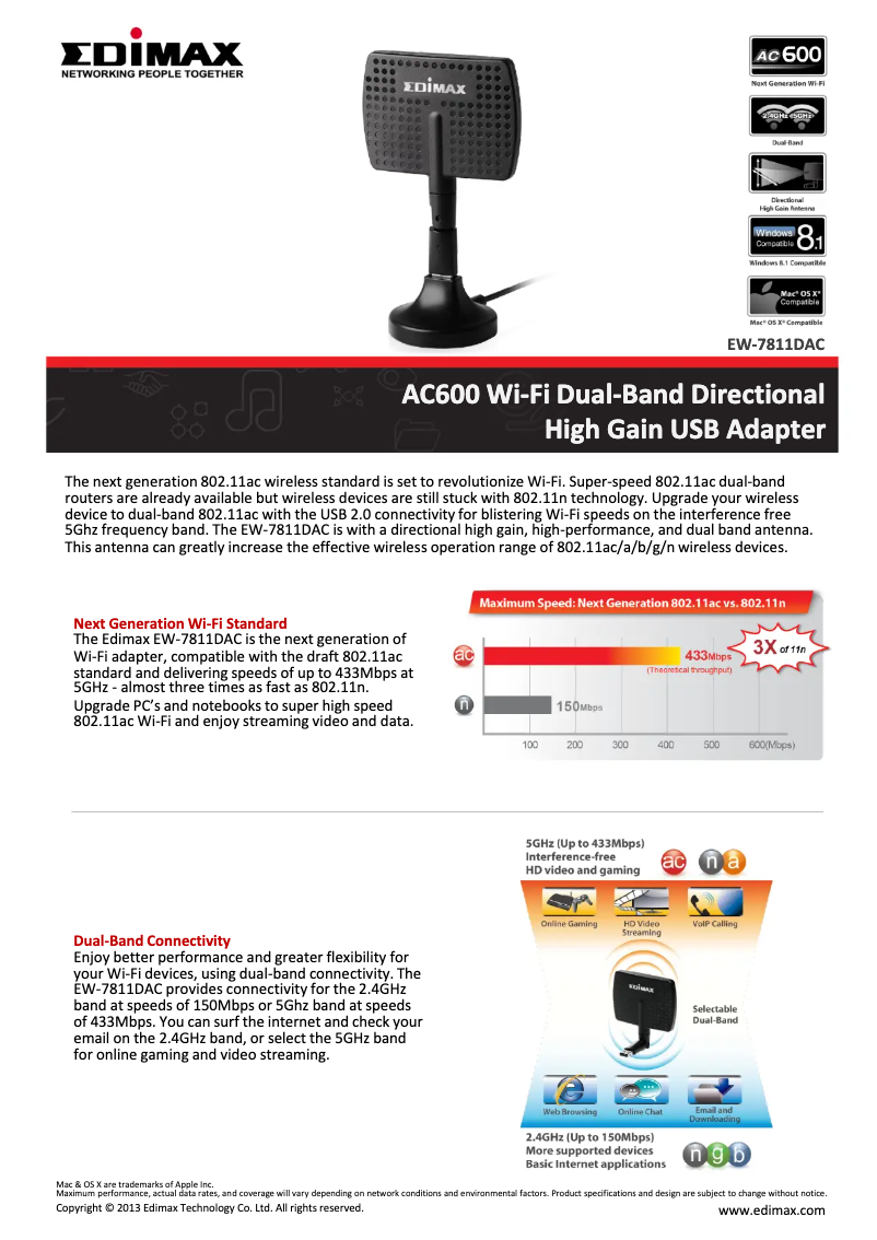 Página 1 del manual Ficha técnica Edimax EW-7811DAC