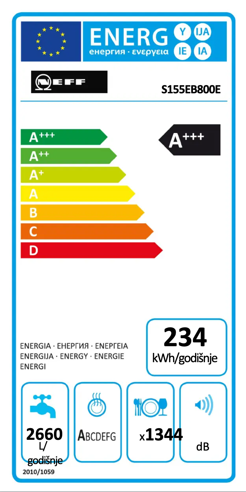 Page n°1 - Label énergétique Neff S155EB800E