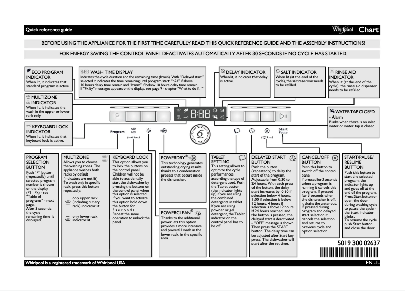 Page 1 de la notice Instructions / montage Whirlpool ADP 9070 IX