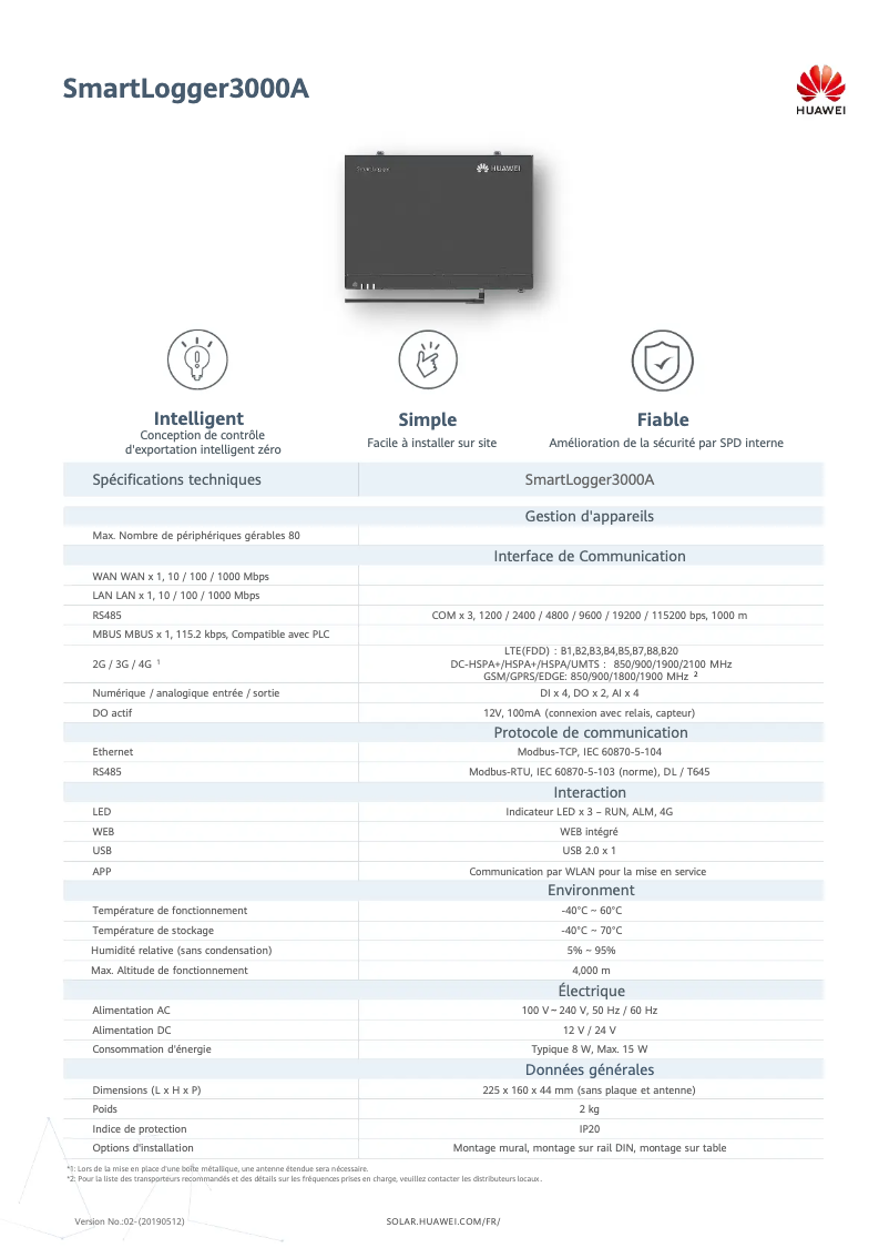 Imagen de la primera página del manual del dispositivo SmartLogger3000A