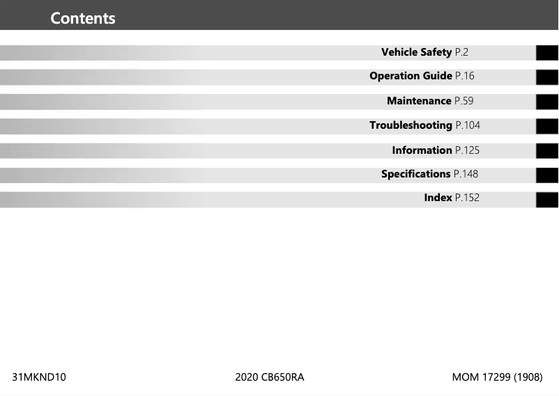 Page n°1 - Manuel utilisateur Honda CB650R (2020)