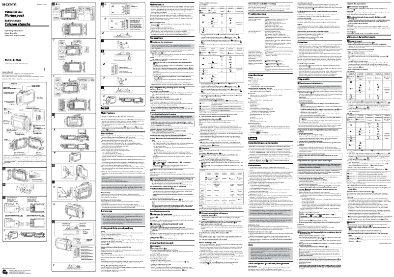 Page n°1 - Manuel utilisateur Sony MPK-THGB
