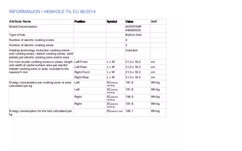 Page n°1 - Fiche technique Electrolux HOP670MF