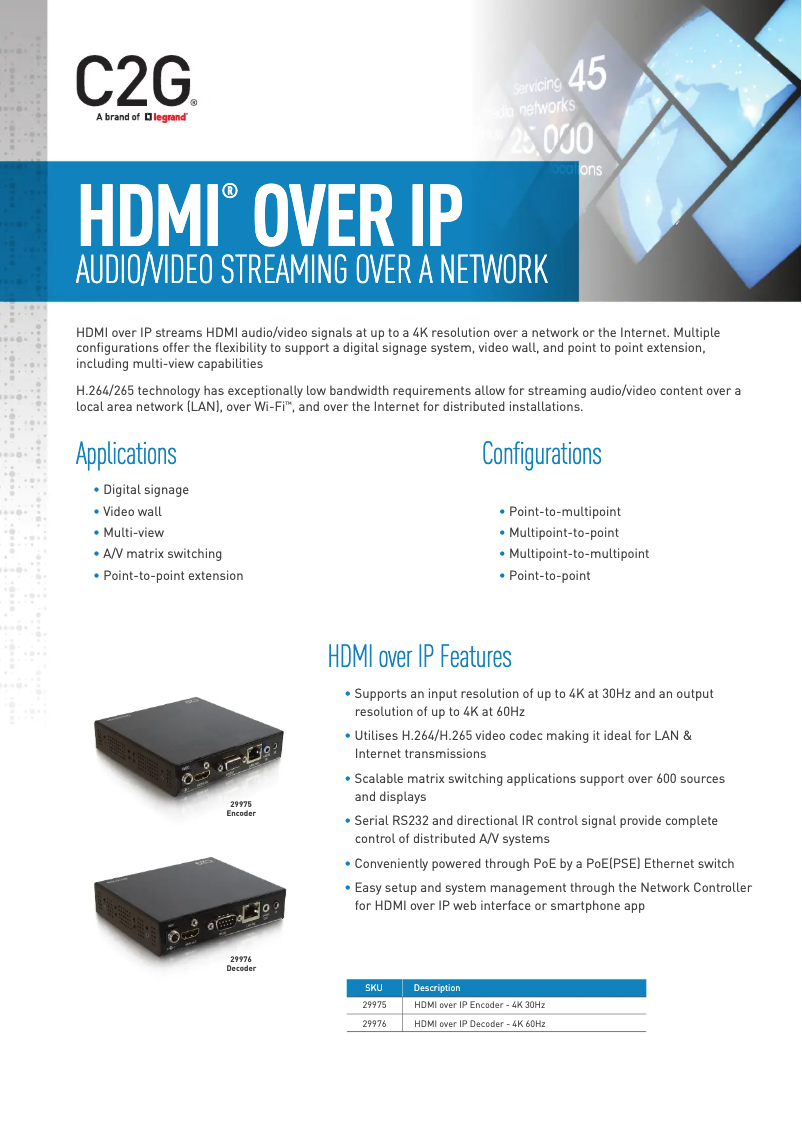 Page 1 of the manual User Manual C2G 29984