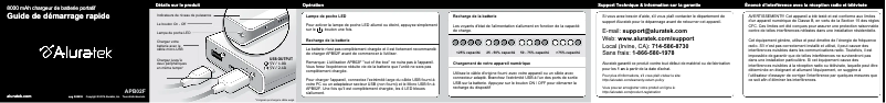 Image de la première page du manuel de l'appareil APB02F