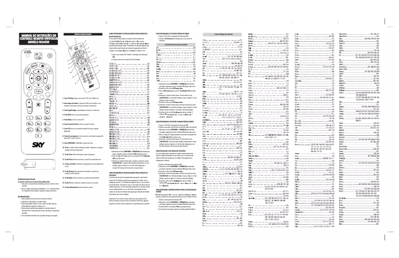 Page n°1 - Manuel utilisateur Sky RC64SW