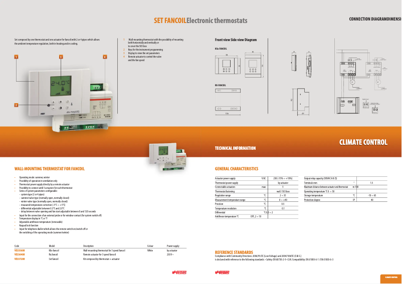Image de la première page du manuel de l'appareil Rx.fancoil