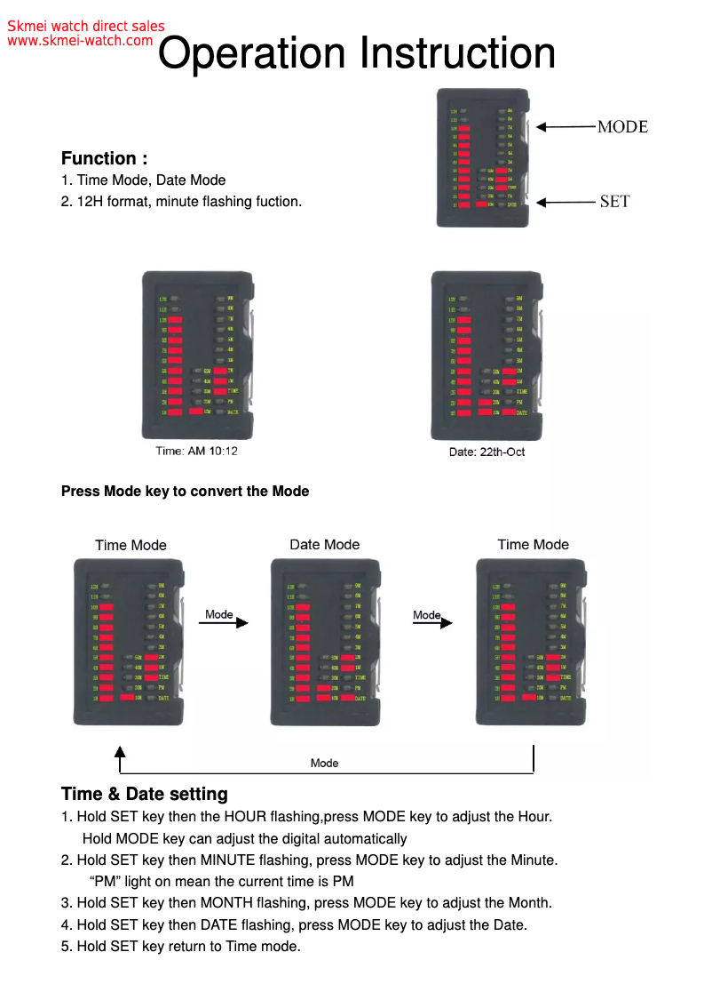 Image de la première page du manuel de l'appareil 0953