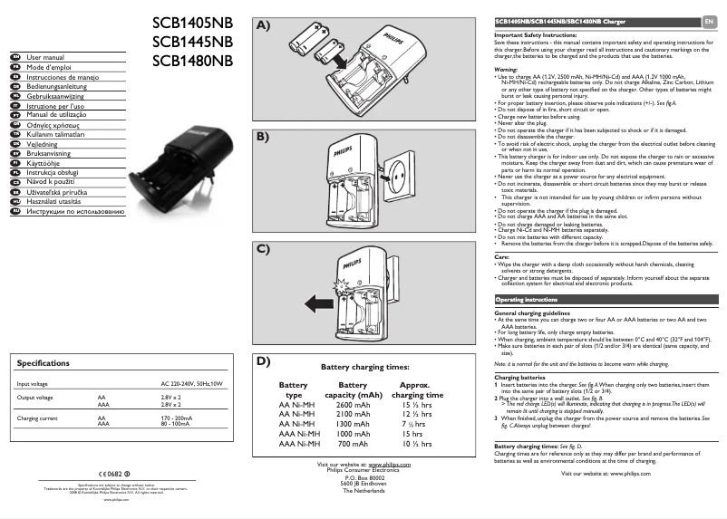 Page n°1 - Manuel utilisateur Philips MultiLife SCB1480NB