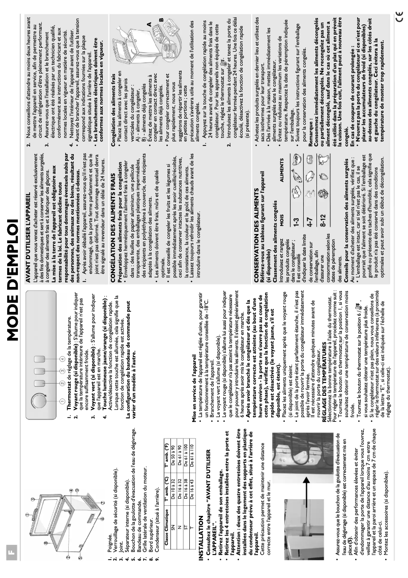 Image de la première page du manuel de l'appareil HF 1290 AP