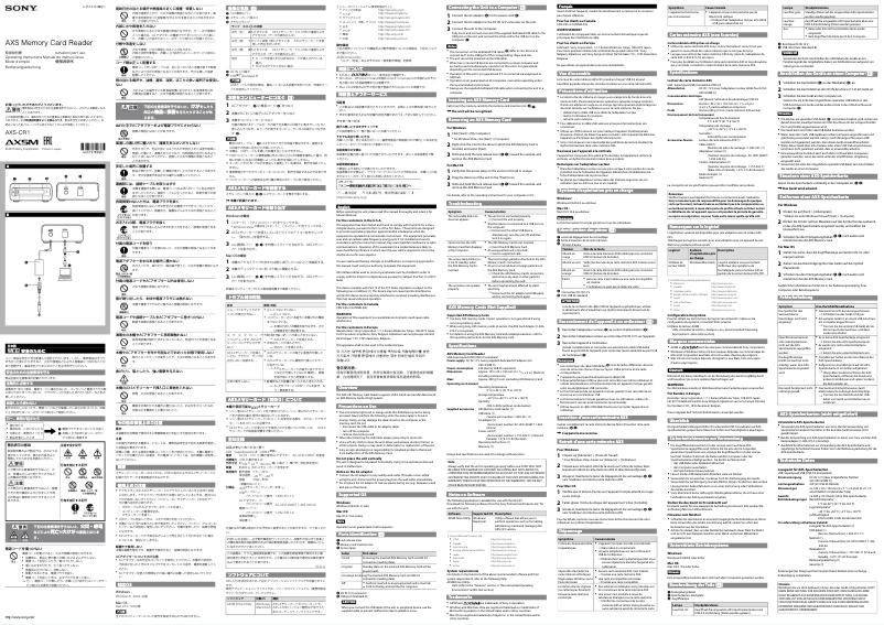 Imagen de la primera página del manual del dispositivo AXS-CR1