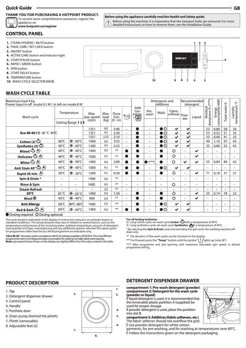 Image de la première page du manuel de l'appareil NM11 945 BC A UK N