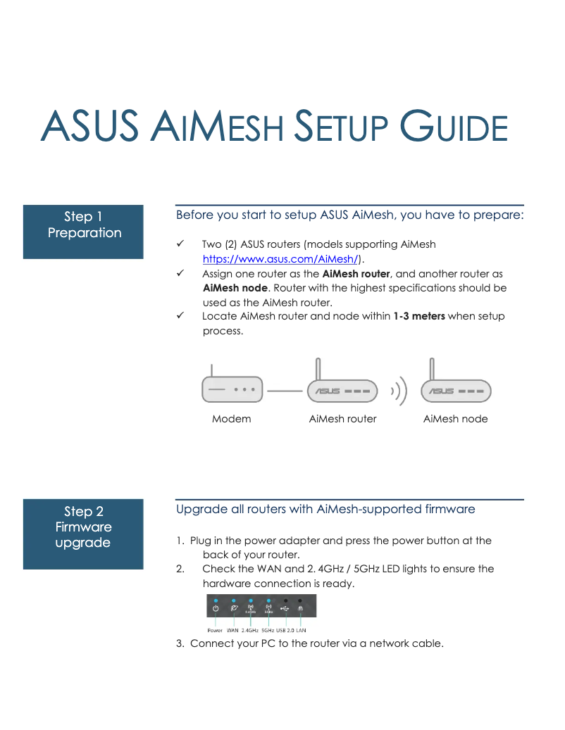 Page 1 de la notice Guide d'installation Asus RT-AC68U