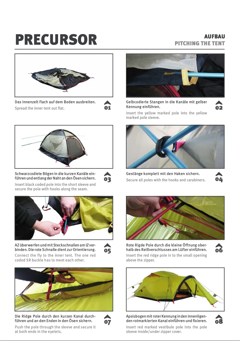 Image de la première page du manuel de l'appareil Precursor