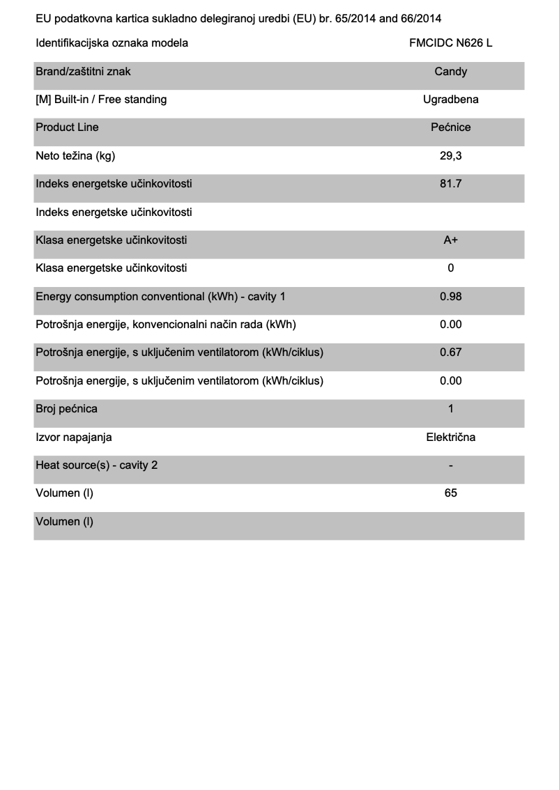 Page 1 de la notice Fiche technique Candy FMCIDC N626 L