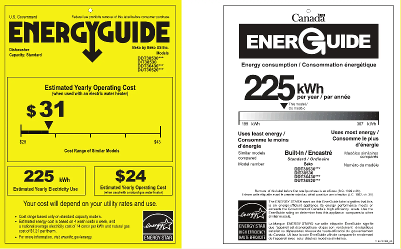 Image de la première page du manuel de l'appareil DUT36520W