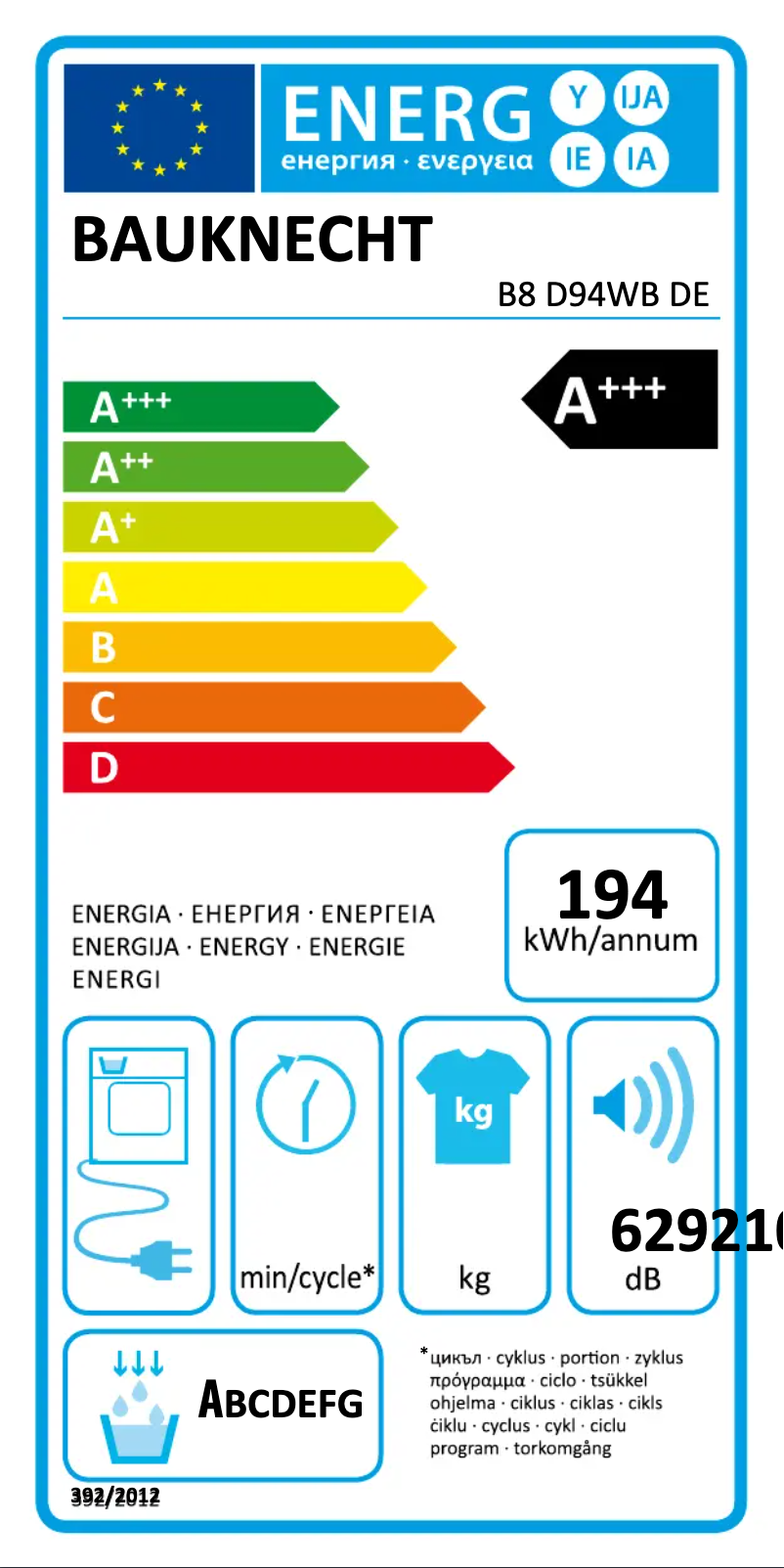 Page 1 de la notice Manuel utilisateur Bauknecht B8 D94WB DE