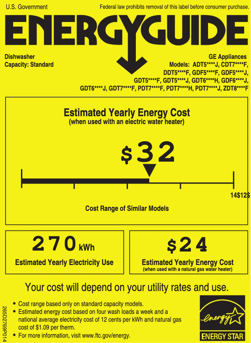 Page n°1 - Label énergétique GE Profile PDT760SIJII