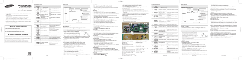 Page n°1 - Manuel utilisateur Samsung WA40J3000AW