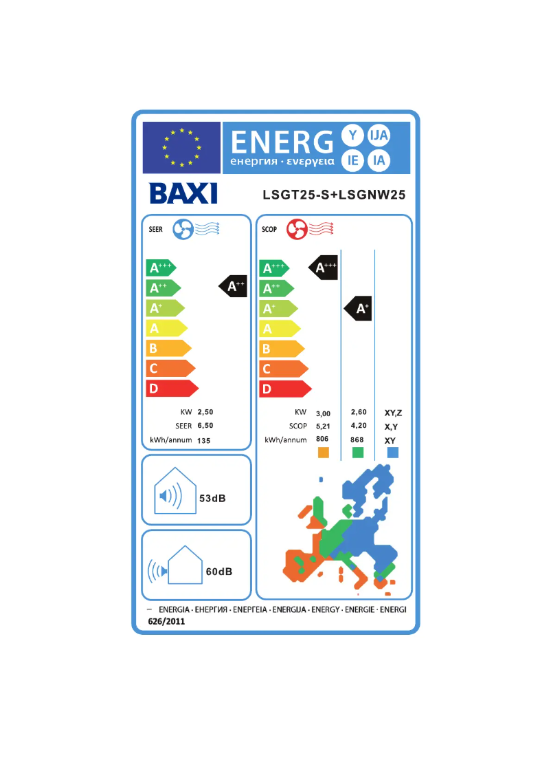 Page 1 de la notice Label énergétique Baxi R-32 LSG25
