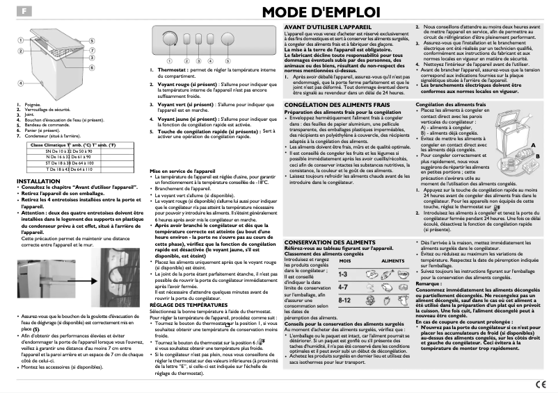 Page 1 de la notice Manuel utilisateur Whirlpool AFG 5123-C/H