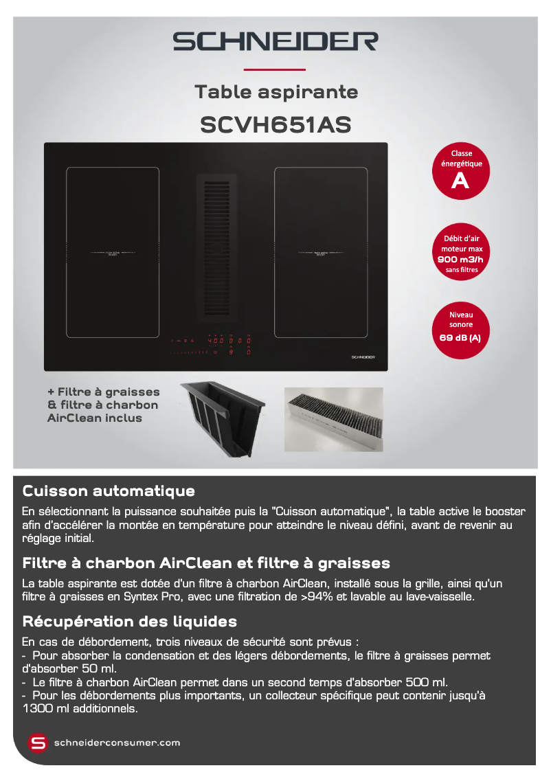 Página 1 del manual Ficha técnica Schneider SCVH651AS