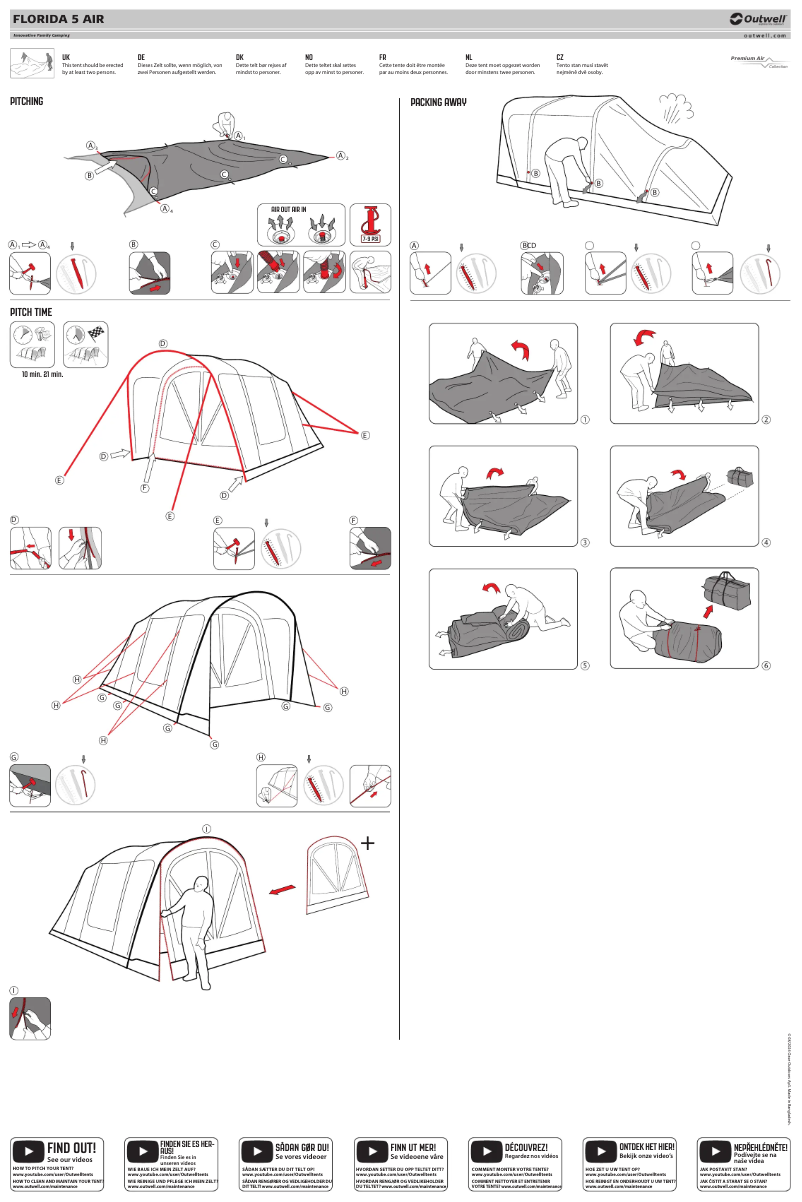 Image de la première page du manuel de l'appareil Florida 5 Air